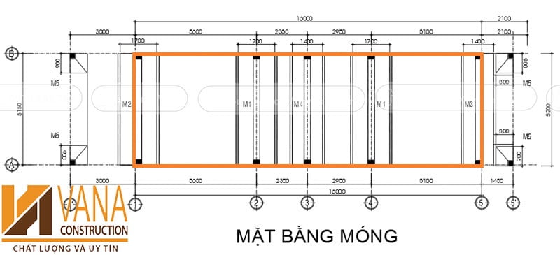 cách tính diện tích móng băng trong báo giá thiết kế kiến trúc