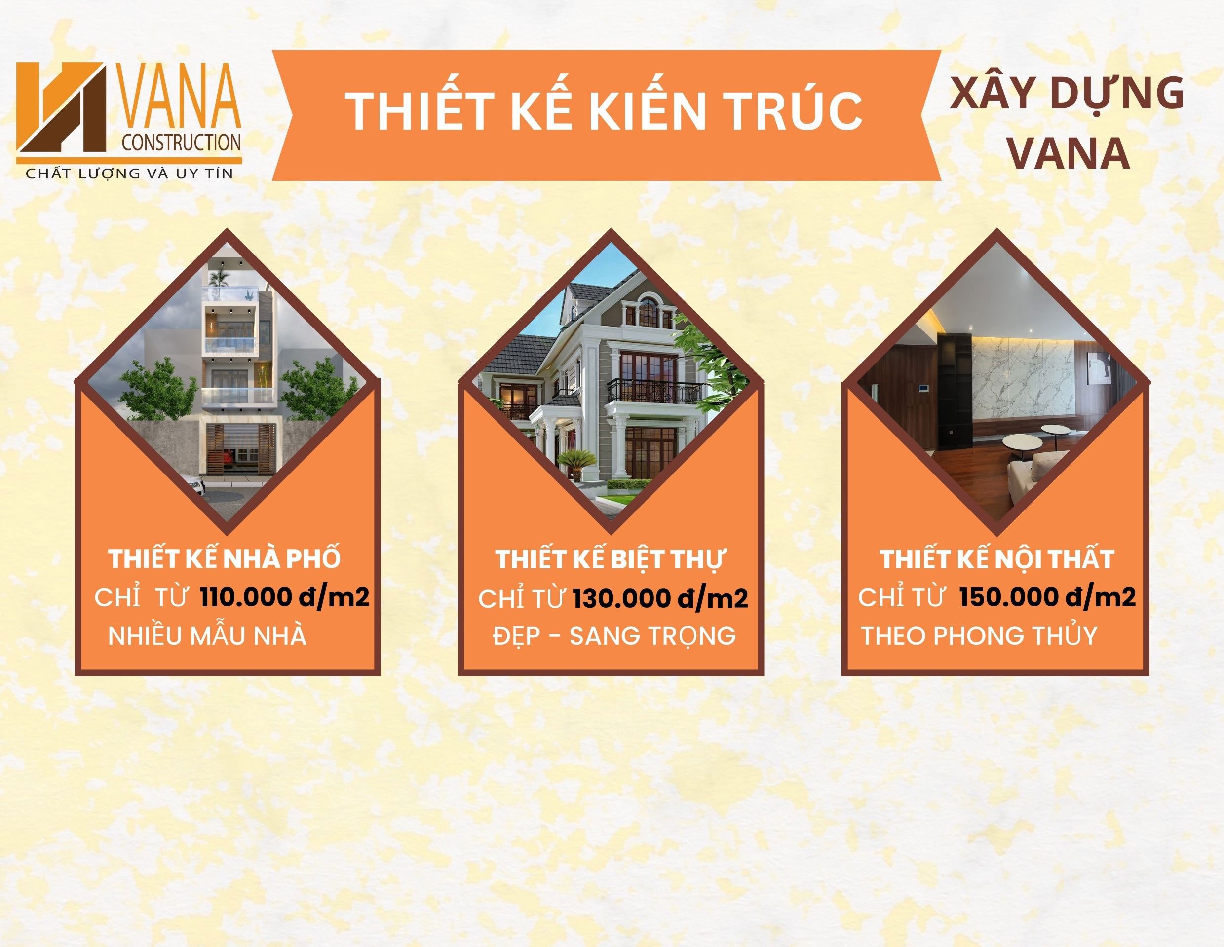 Thiết kế kiến trúc - Xây Nhà Trọn Gói Thủ Đức
