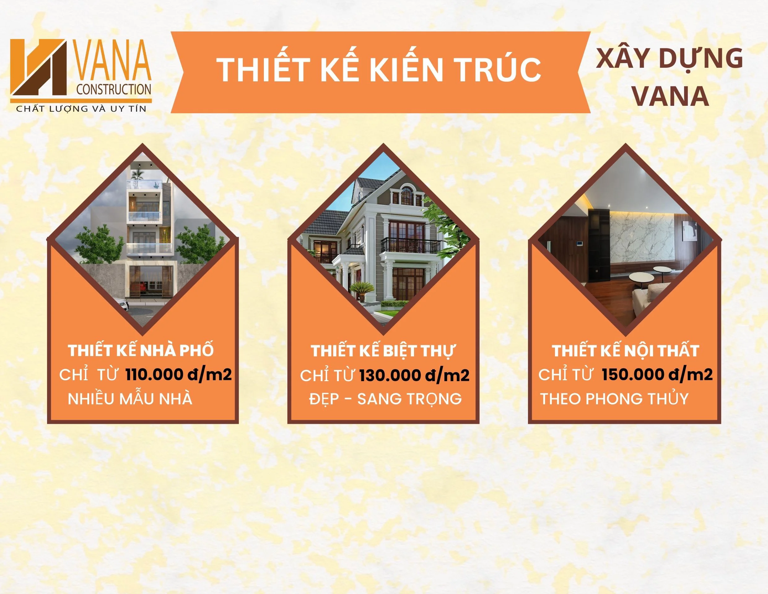 Thiết kế kiến trúc - Xây Nhà Trọn Gói Thủ Đức
